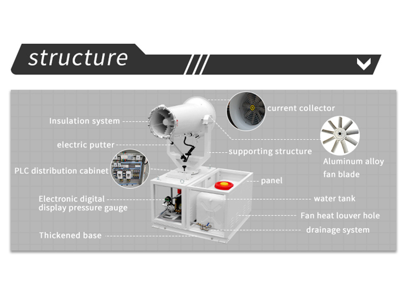 COOLING FOG CANNON MACHINE ZT-30