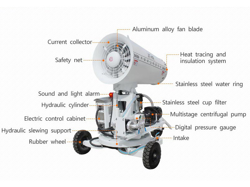 COOLING FOG CANNON MACHINE ZT-60