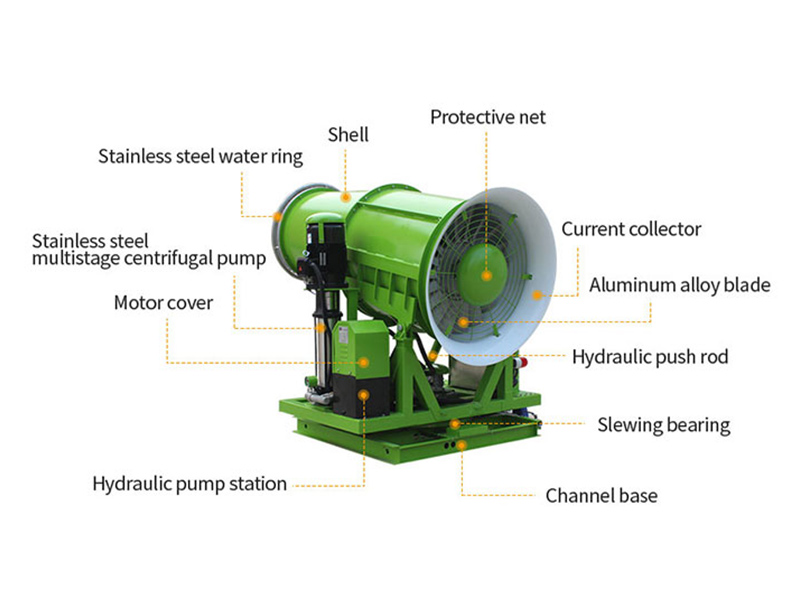 DEODORIZATION FOG CANNON MACHINE ZT-120