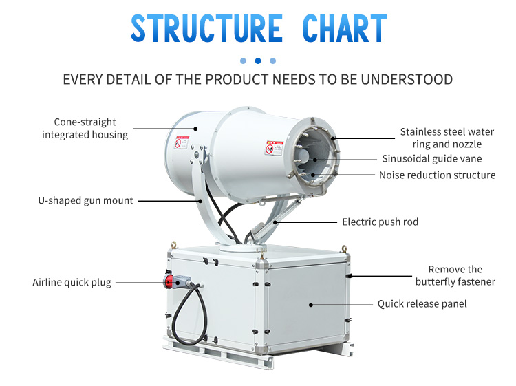 DUST FOG CANNON MACHINE ZT-30