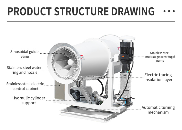 COOLING AUTOMATIC FOG CANNON MACHINE ZT-60