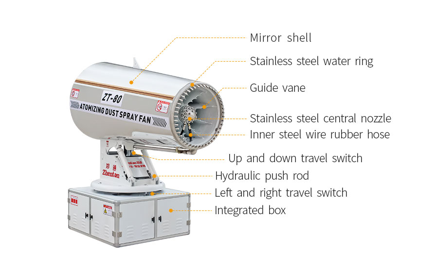 DEODORIZATION MIST CANNON MACHINE ZT-80