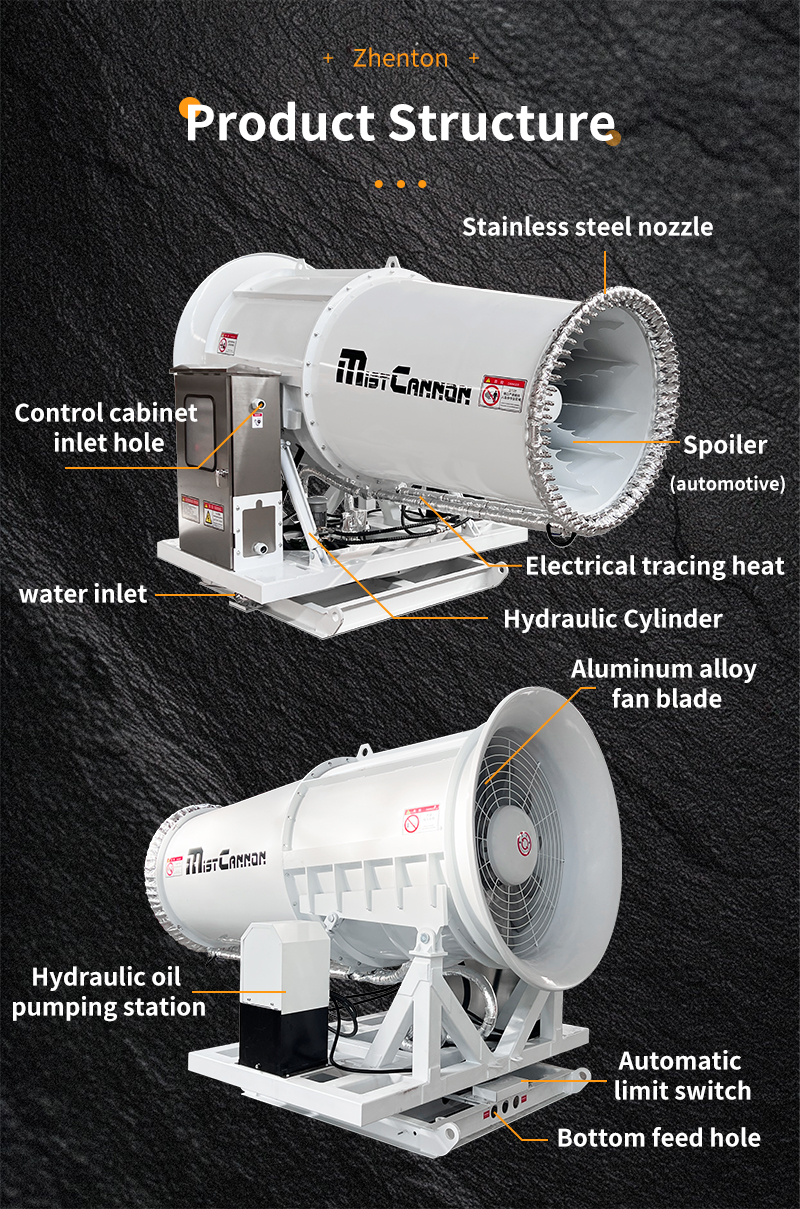 COOLING FOG CANNON MACHINE ZT-120
