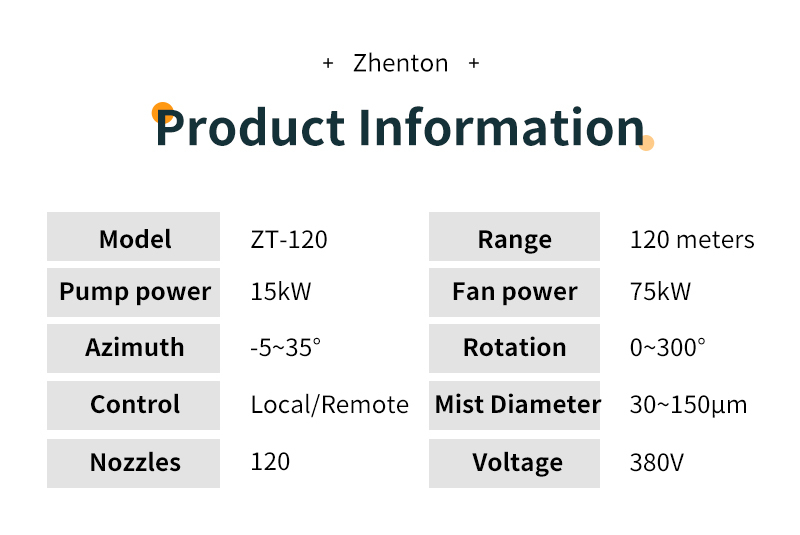 COOLING FOG CANNON MACHINE ZT-120