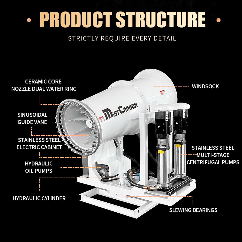 DUST MIST CANNON MACHINE ZT-60