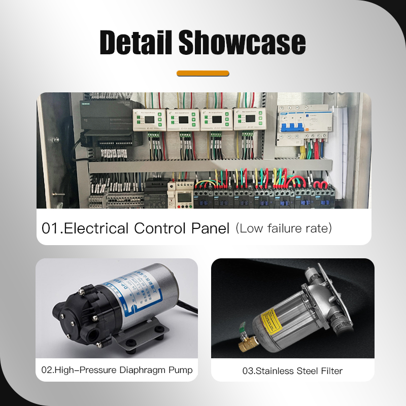 Dust Suppression System